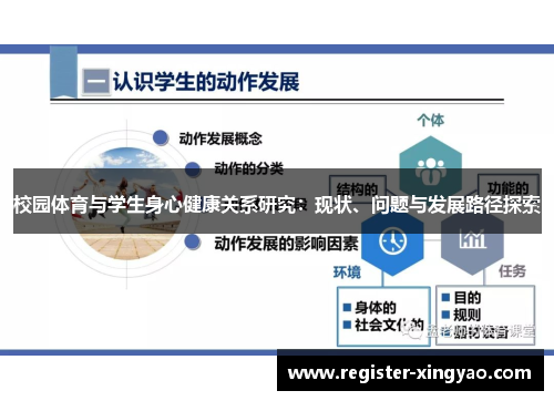 校园体育与学生身心健康关系研究：现状、问题与发展路径探索