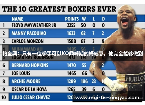 帕奎奥：只有一位拳手可以KO巅峰期的梅威瑟，他完全能够做到