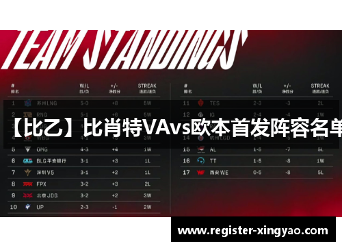 【比乙】比肖特VAvs欧本首发阵容名单